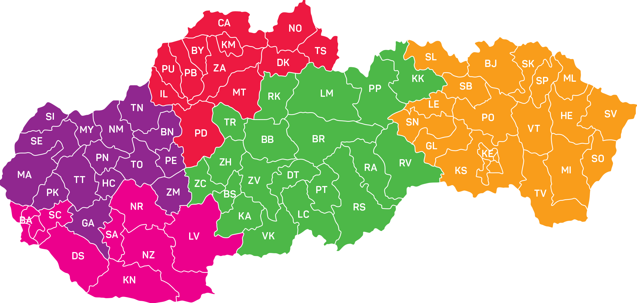 Naši odborní konzultanti Vám radi poradia